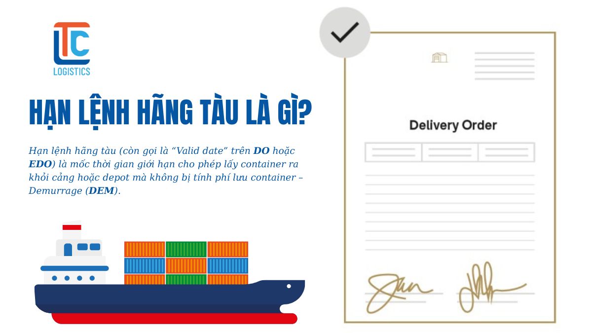 Thông tin hạn lệnh hãng tàu được ghi rõ trên lệnh giao hàng (Delivery Order – DO) hoặc lệnh điện tử (EDO)
